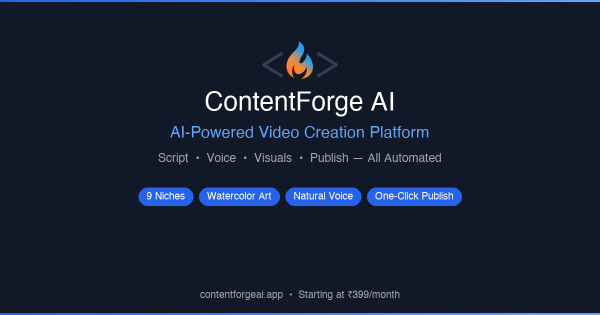 AI Video Generator for Faceless YouTube Channels | ContentForgeAI